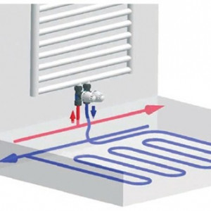 Set limitator de temperatură pentru retur drept DN 15 cod 1 9201 23