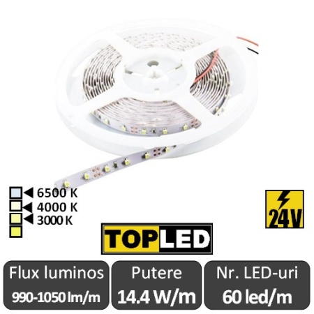 Banda Top Led 14.4w/m 24V