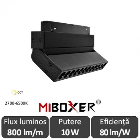 Proiector pliabil Miboxer 10W 