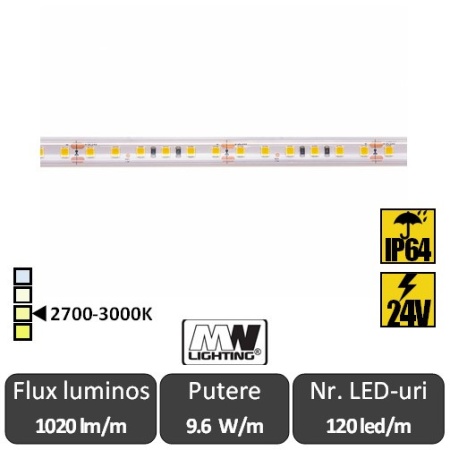 Banda MW Lighting 9.6w/m 24V IP64