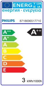 Bec LED Philips - Classic Filament LED 2,3W P45 E14 827 alb-cald