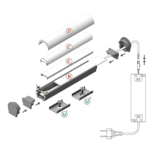 Profil LED aparent UNI 12, alb, lungime 2m