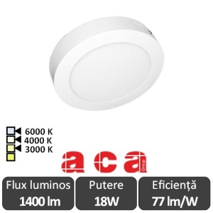 Aca Lighting Panou Led Rotund Arca 12W