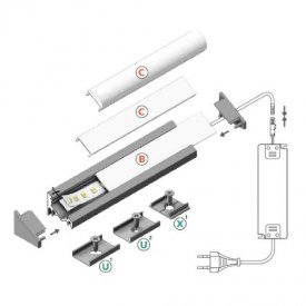 Profil LED de colț CORNER 10, alb, lungime 2m