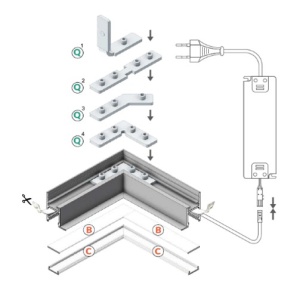 Profil LED încastrat FRAME 14, alb, lungime 2m