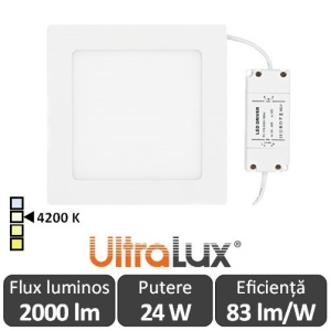 Ultralux Panou Led 24W Alb-Neutru LPSB2202442