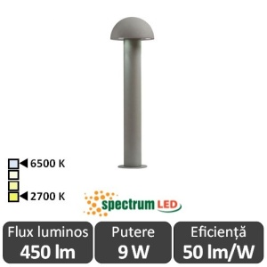 Spectrum Aquatique 9W IP44 2700-6500K 0.5m Alb-Cald/Alb-Rece
