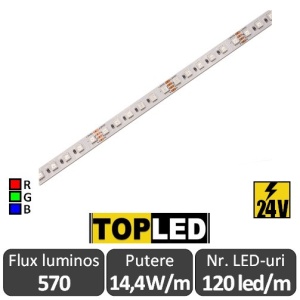 Bandă LED flexibilă -Top Led RGB 120led/m 14.4W/m IP20 24V, rolă 5m