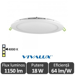 Vivalux Panou ESTE LED Rotund 18W CL/W 4000K Alb