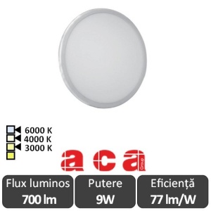 ACA Lighting Panou Led Rotund Flexi Alb 9W