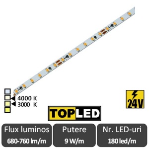 Bandă LED flexibilă SLIM - SMD2216 9W/m 24V 180led/m rolă 5m alb-cald sau alb-neutru