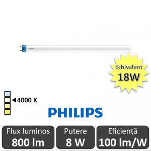 Tub LED Philips CorePro LEDtube 600mm 8W 840 C 230V Glass, alb-neutru