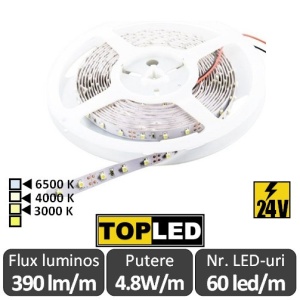 Bandă LED flexibilă - SMD2835 4.8W/m 60led/m CRI90 24V rolă 5m alb-cald/neutru sau rece