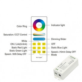 Set MiBoxer RGB Dimmer RF și telecomandă Touch, 15A, 12-24V