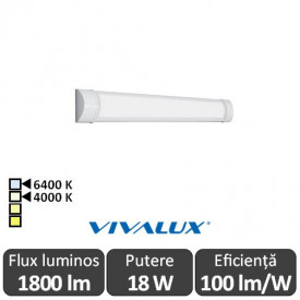 Vivalux FLAT LED 18W 4000 sau 6400K Alb-Neutru sau Alb-Rece