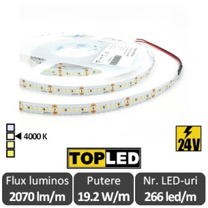 Bandă LED flexibilă - SMD2216 19.2W/m 24V 266led/m rolă 5m alb-neutru