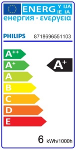 Bec LED Philips - LED spot classic LV MR16 5W GU5.3 12V 36D alb-cald