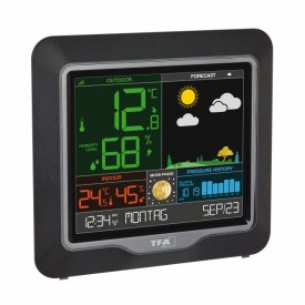 Statie meteo SEASON