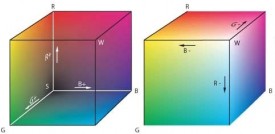 Aparat pentru masurarea spectrului culorilor suprafetelor PCE-RGB 2