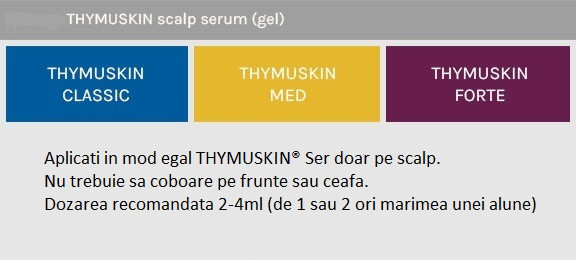 durata de utilizare flacon Thymuskin ser