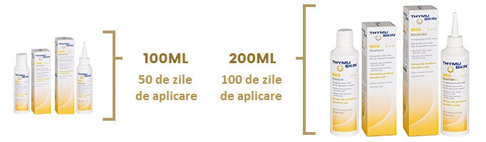 durata de utilizare a flacon Thymuskin Med