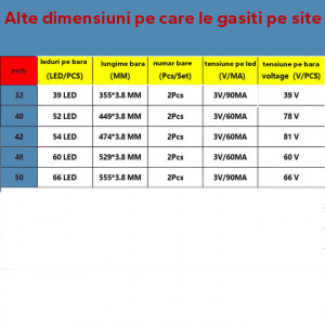 KIT bareta 42 inch, intensitate lumina ajustabila cu inverter si cablu