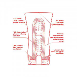 Tenga Us Ultra Size Soft Tube Cup