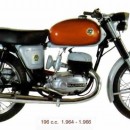 BULTACO SATURNO NUT CYLINDER to EXHAUST