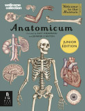Anatomicum Junior (Welcome To The Museum)