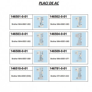 Placi de ac