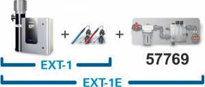 ECHIPAMENTE SUPLIMENTARE PENTRU SISTEMELE "IDEGIS EX"