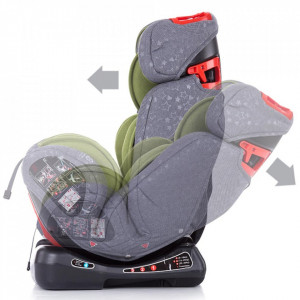 Scaun auto Chipolino Orbit 0-36 kg green