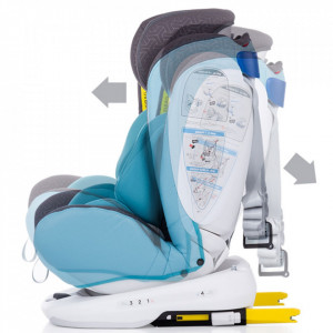 Scaun auto Chipolino Tourneo 0-36 kg baby blue cu sistem Isofix