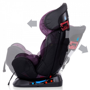Scaun auto Chipolino 4 in 1 0-36 kg orchid