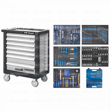 Dulap scule SW STAHL Z3715
