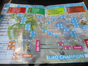 Kompletno popunjen album EURO 2000 Gross
