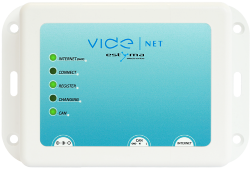 VIDENET - control de la distanta