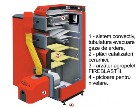 TEKLA D BIO 50