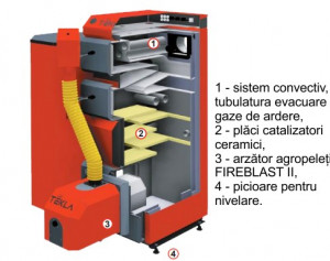 TEKLA D BIO 50