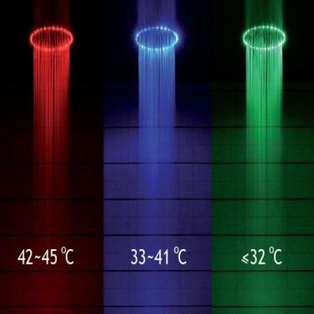 Cap dus cu LED