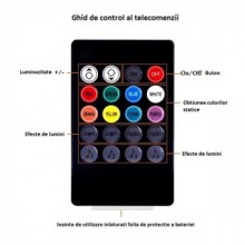 Kit iluminat ambiental LED pentru interiorul masinii cu 8 culori RGB si telecomanda