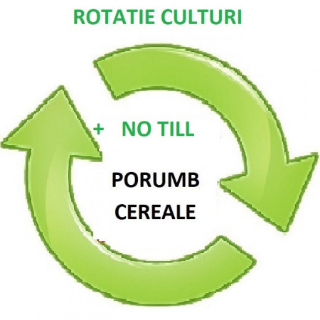 Mix rotatie culturi porumb sau cereale NO TILL