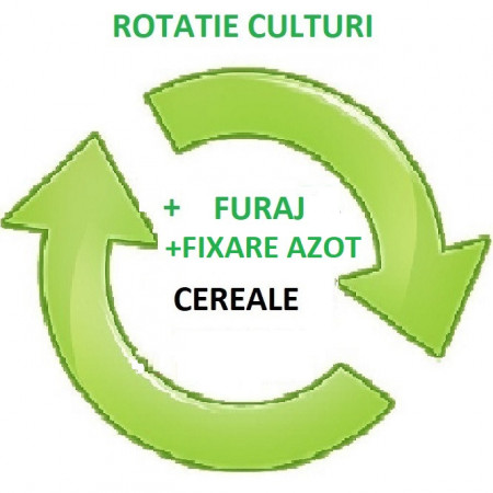 Mix rotatie culturi cereale FURAJ SI FIXARE AZOT