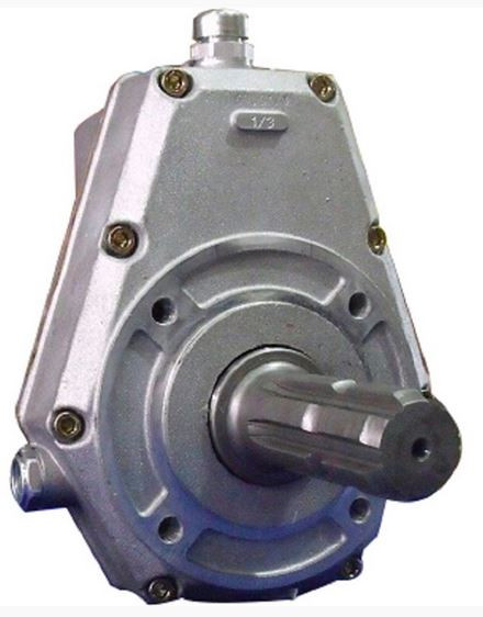 MULTIPLIKATOR