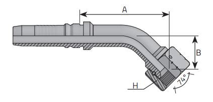 Q1-SH