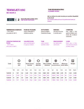 2 SN DN6 (1/4) 155 C