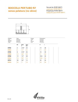 Caura za termoplasticno crevo dn5 (CAURA TP5- B7R03)