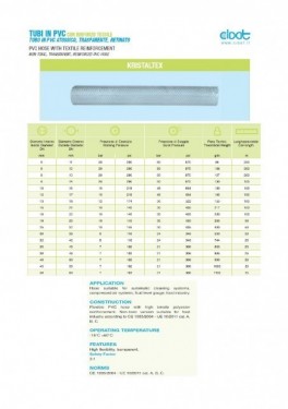 CREVO PVC 12x17