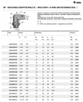 LMJ10MOG12