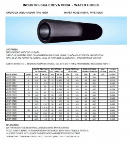 VODA DN12 (1/2")